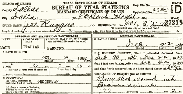 Ruggero Death Certificate