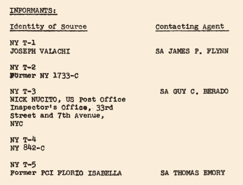 1964 FBI report