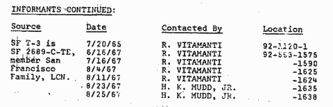 FBI report of Sept. 12, 1967